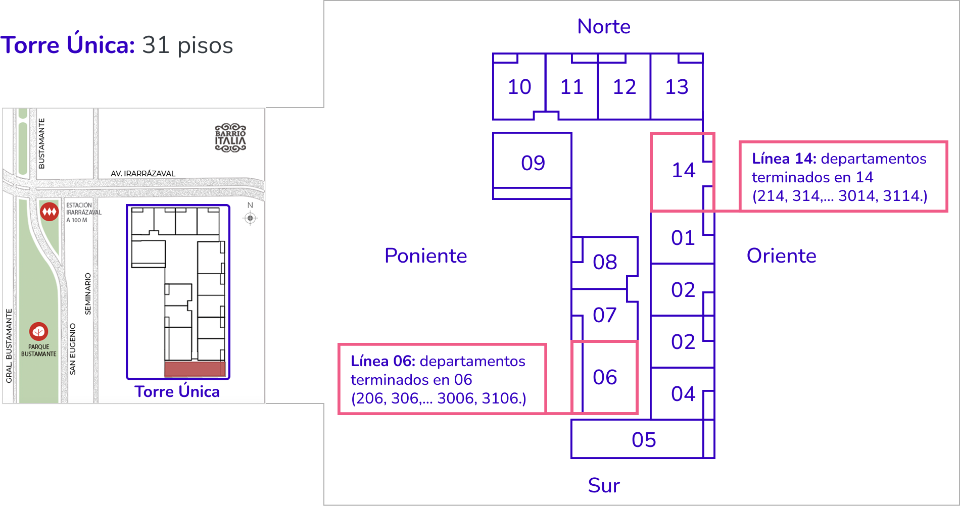 planoss2 planoss2