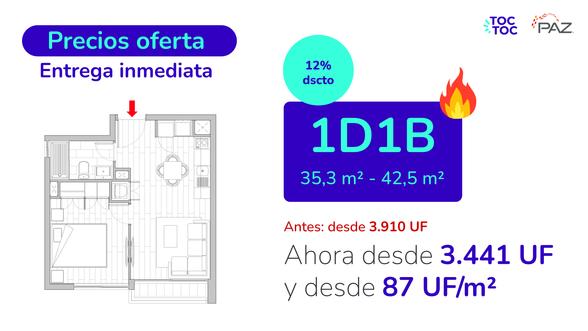 CLASE 3 TRX MARZO.pptx CLASE 3 TRX MARZO.pptx
